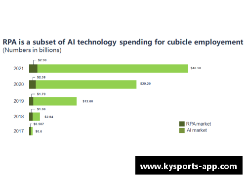 全面分析球员数据软件：突破界限、赋能体育管理