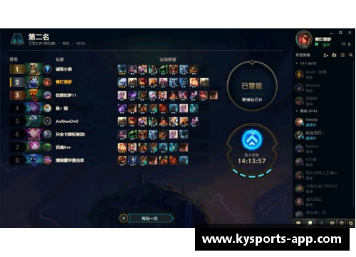 无尽辉煌：史上最强阵容一览