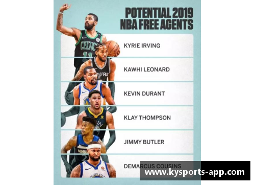 明年自由球员市场大揭秘：哪些球星将改变球队格局？